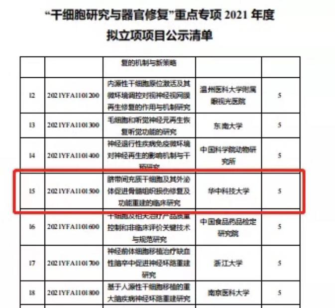 真能返老还童？科学家让细胞年轻了“30岁”！真的假的？