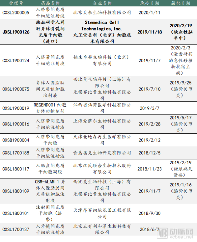 青年调查｜一周打一次，躺着就能瘦？火出圈的“减肥神针”真的可以随便用吗？