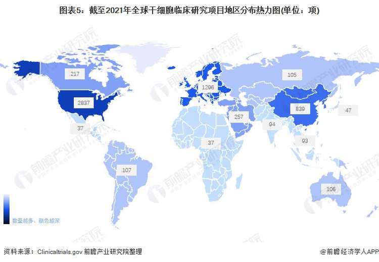 同一间病房，两场“生命救助”！